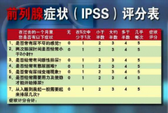 前列腺增生的自測(cè)方法