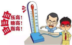 ED治療什么時候才算“為時已晚”？記得收好這份檢查必備單